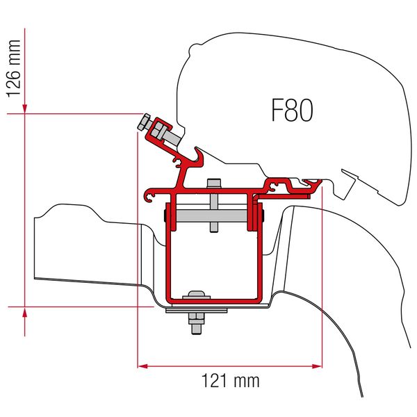 Fiamma Kit for VW Crafter / Man